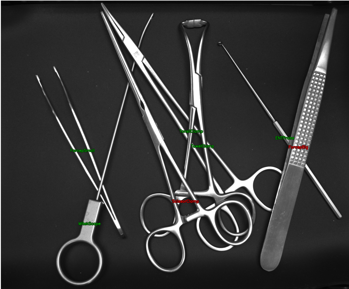 Veris identifying each surgical instrument on the tray by name and type — forceps, clamps, scope, probe, and scissors
